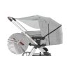 Parasolar premium pentru carucioare bebelusi, protectie solara UPF 50+, gri, Reer ShineSafe Premium 84121 - Mama si Copilul - Mercaton Store