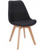 Scaun bucatarie/living Scaun bucatarie/living