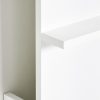 MDF