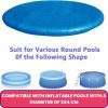 Material PVC